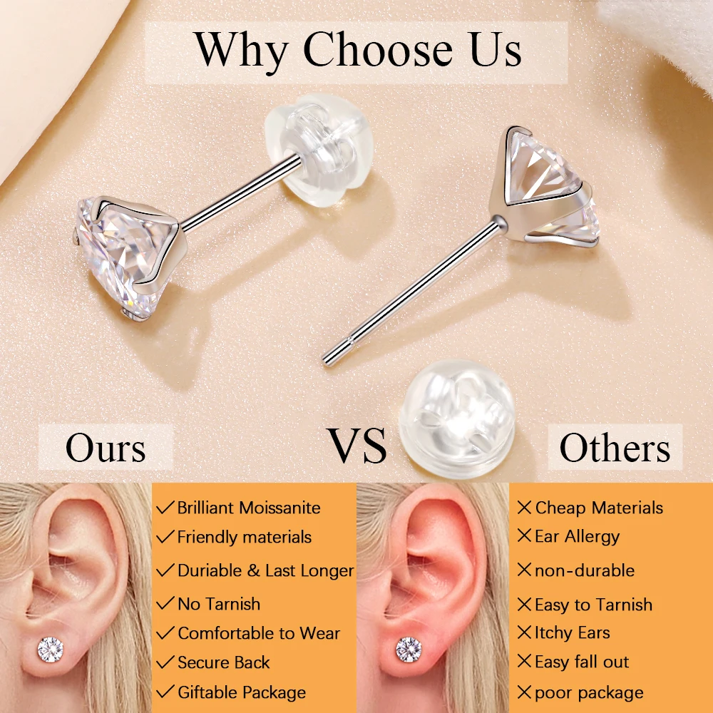 Women's Moissanite Stud Earrings, 1CT S925 Silver