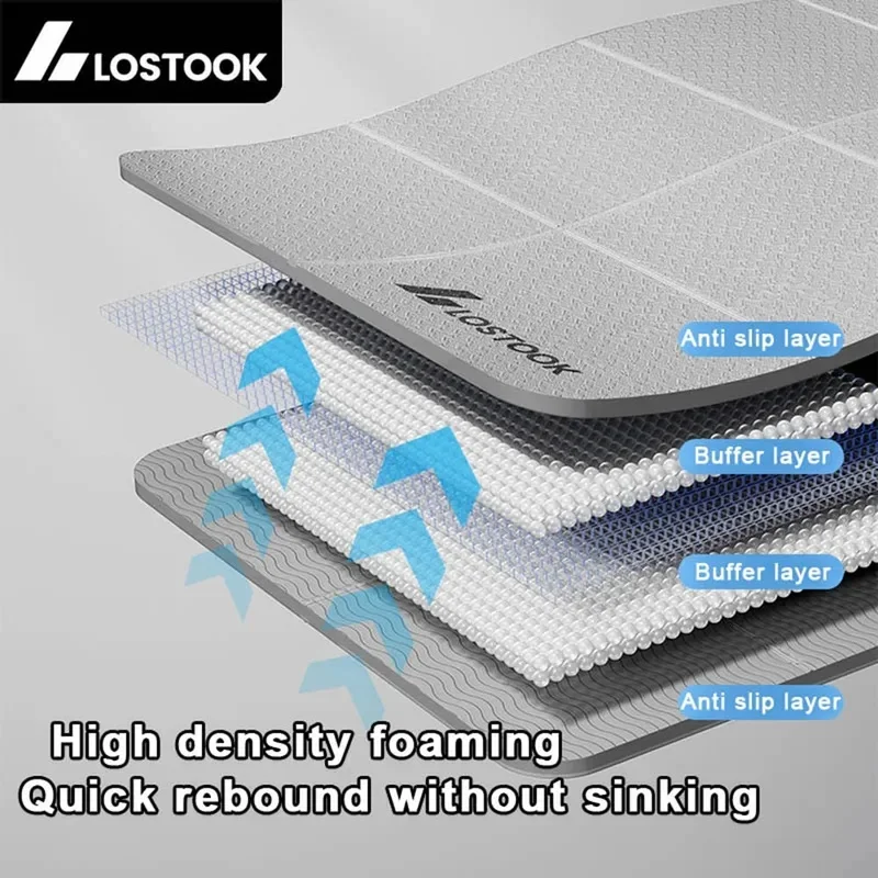 Thumbnail 3 - #5 Latest Exercise Equipment Mats Updates