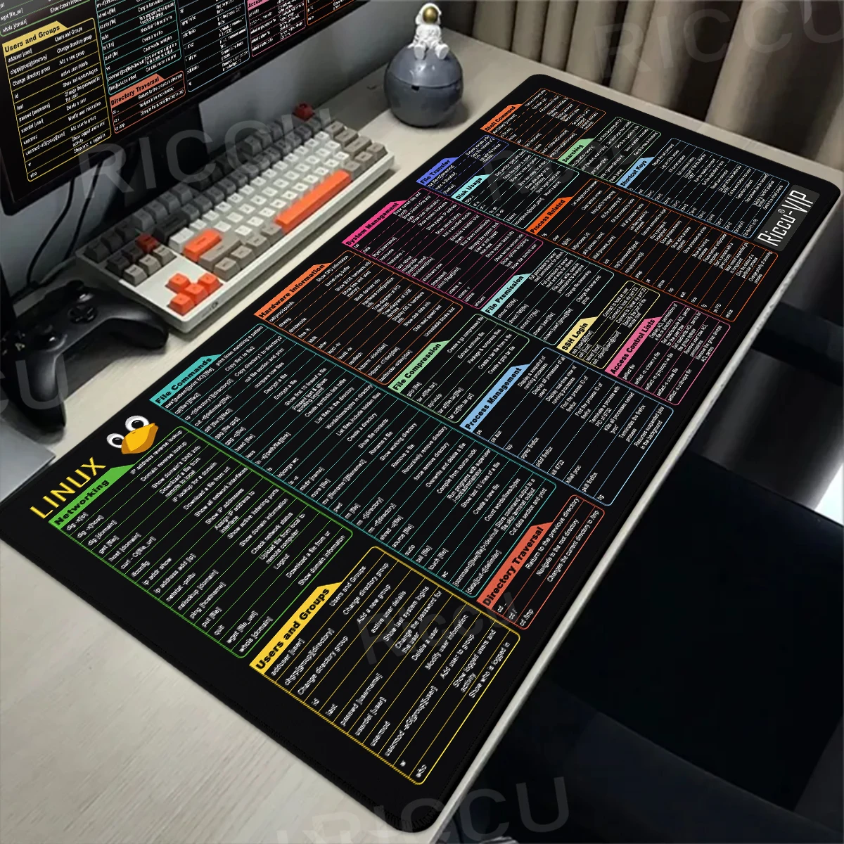Large Mousepad Linux Commands Line MousePad Shortcuts for Red Hat Ubuntu OpenSUSE Arch Debian Unix Programmer Office Accessories