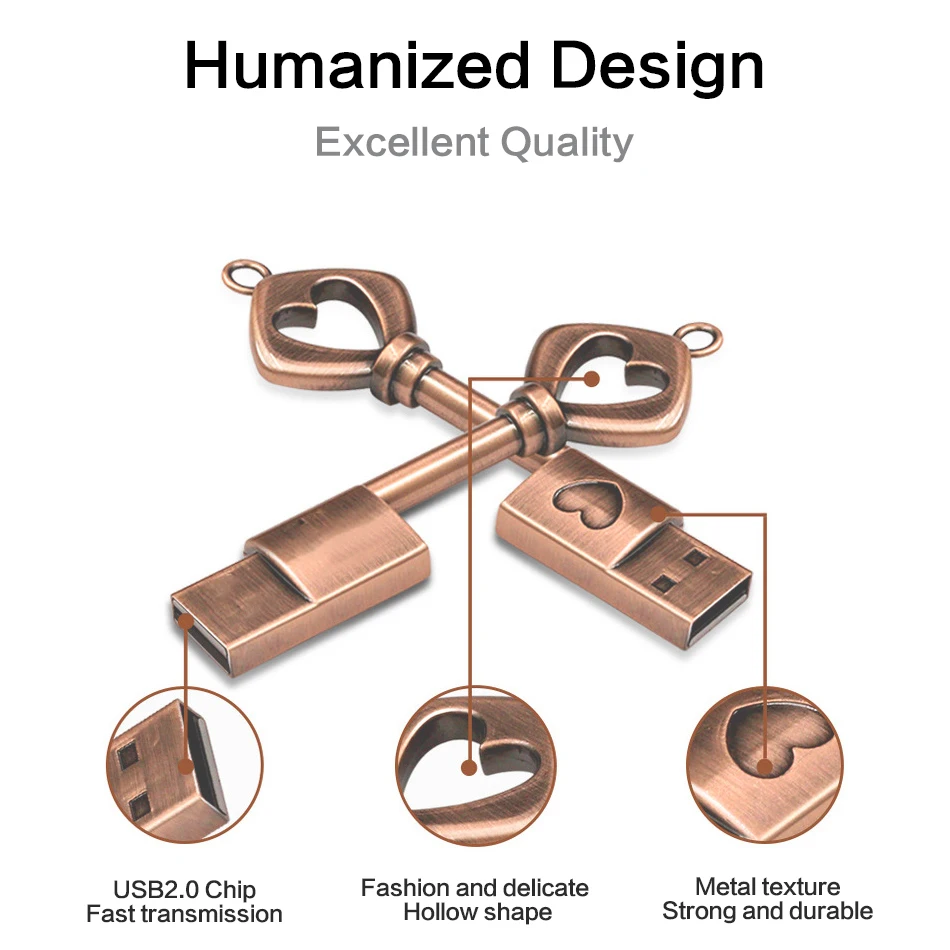 WANSENDA メタルキー USB 2.0 フラッシュドライブ クリエイティブペンドライブ 4GB 8GB 16GB 32GB 64GB 128GB 実容量 メモリスティック Uディスク