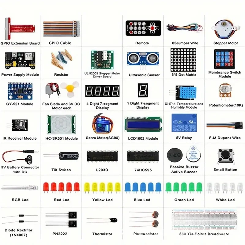 Kit Pembelajaran Kit Starter Super Terpercaya untuk Raspberry Pi 4 Kompatibel dengan Raspberry Pi UNO R3 RFID