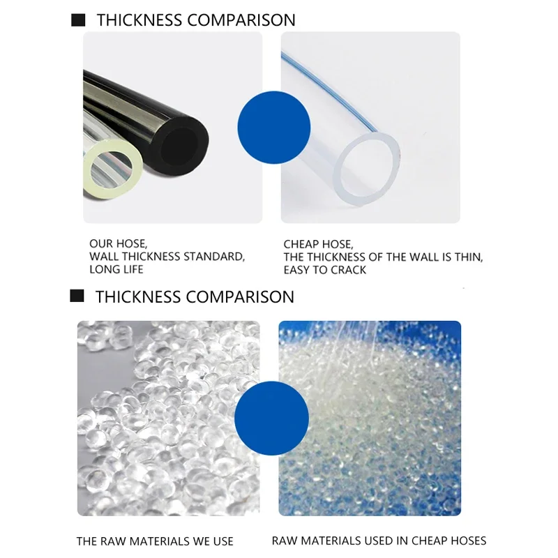 Tubo pneumático para compressor, tubulação do poliuretano, mangueira componente do ar, 1m, 2m, 5m, 10m, 20m, 4mm, 6mm, 8mm, 10mm, 12 milímetros