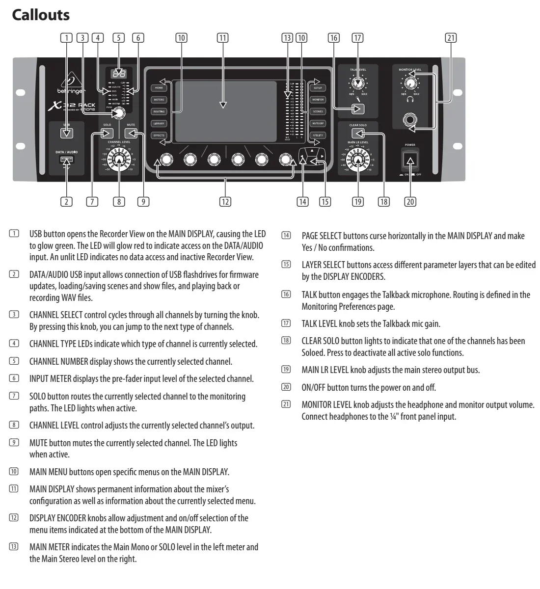 Behringers X32 Rack 40-kanaals rackgemonteerde digitale mixerconsole met 16 voorversterker USB-interface geluidsconsole