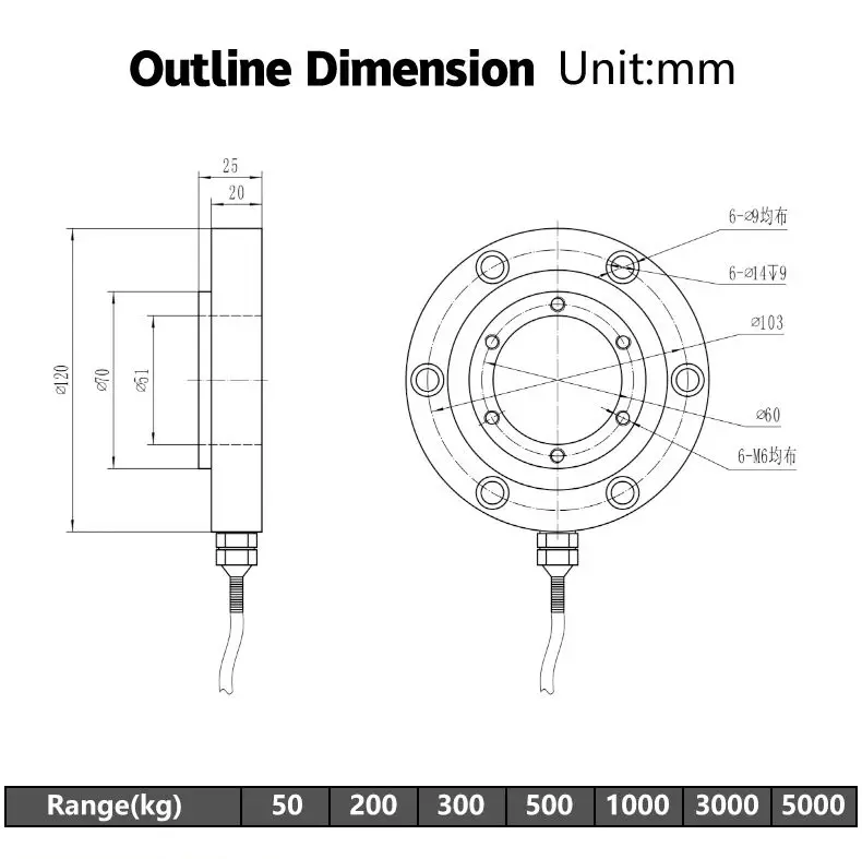 Ring Type Load Cell Tension Compression Force Sensor 0-50kg-5000kg High Precision Weight Tester for Riveting Welding Laminating