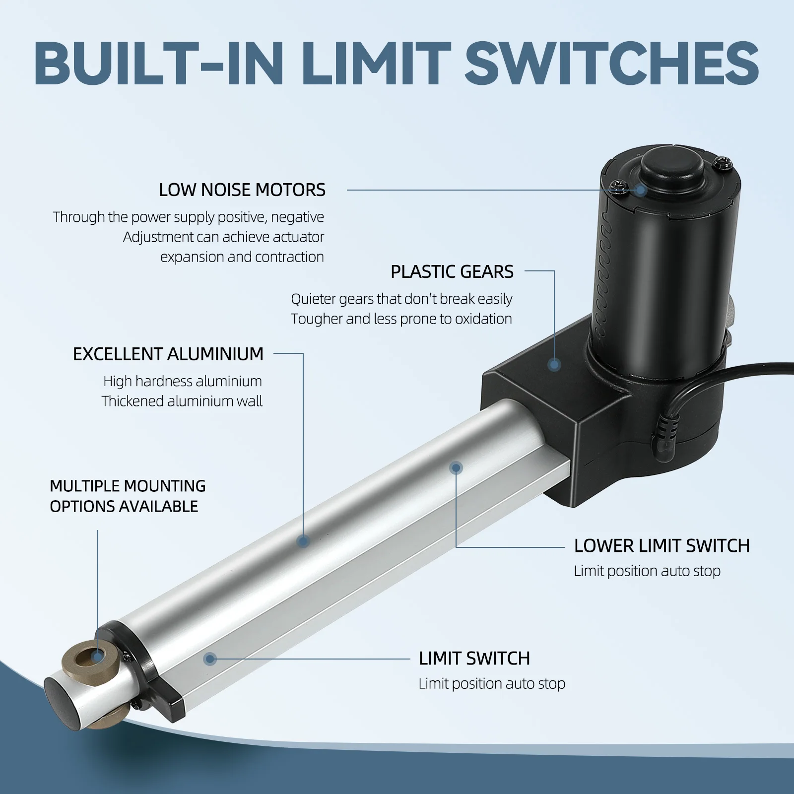 DC-Linearantrieb 12V – 6000N Hubkraft, 5mm/s, Hub 100mm, Mit Teleskopstange Für Schwere Lasten