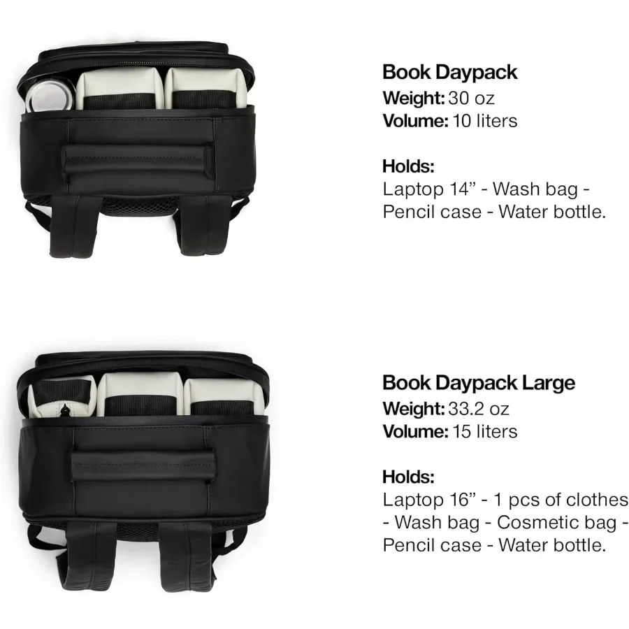 RAINS Large Book Daypack Rucksack Laptoptasche Wasserdicht 2 Jahre Garantie Grün