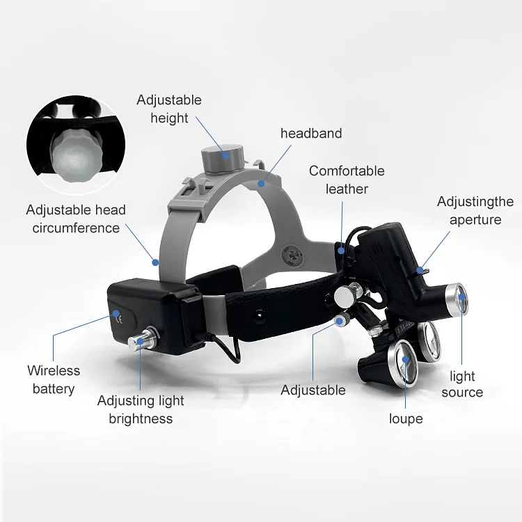 3.5x Dental Surgical Loupes with Light 5W Dental Loupe Led Head Light Mounted Dental Loupes 2.5x Magnifying Loop for Surgery