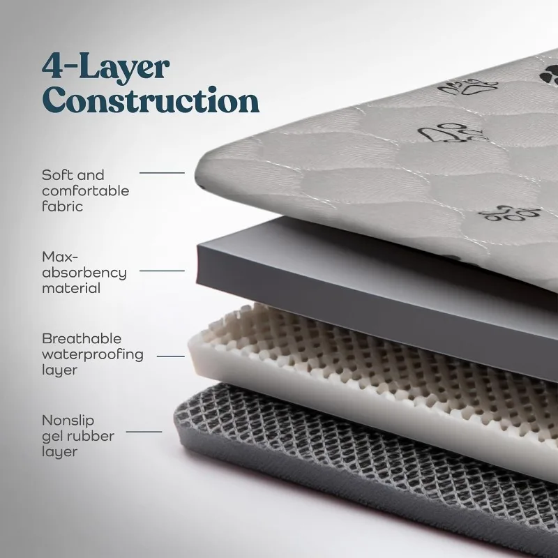 Супервпитывающий коврик для собак - набор из 2 высококачественных многоразовых подушечек для маленьких собак, подушечек для дрессировки домашних животных, водонепроницаемых подушечек