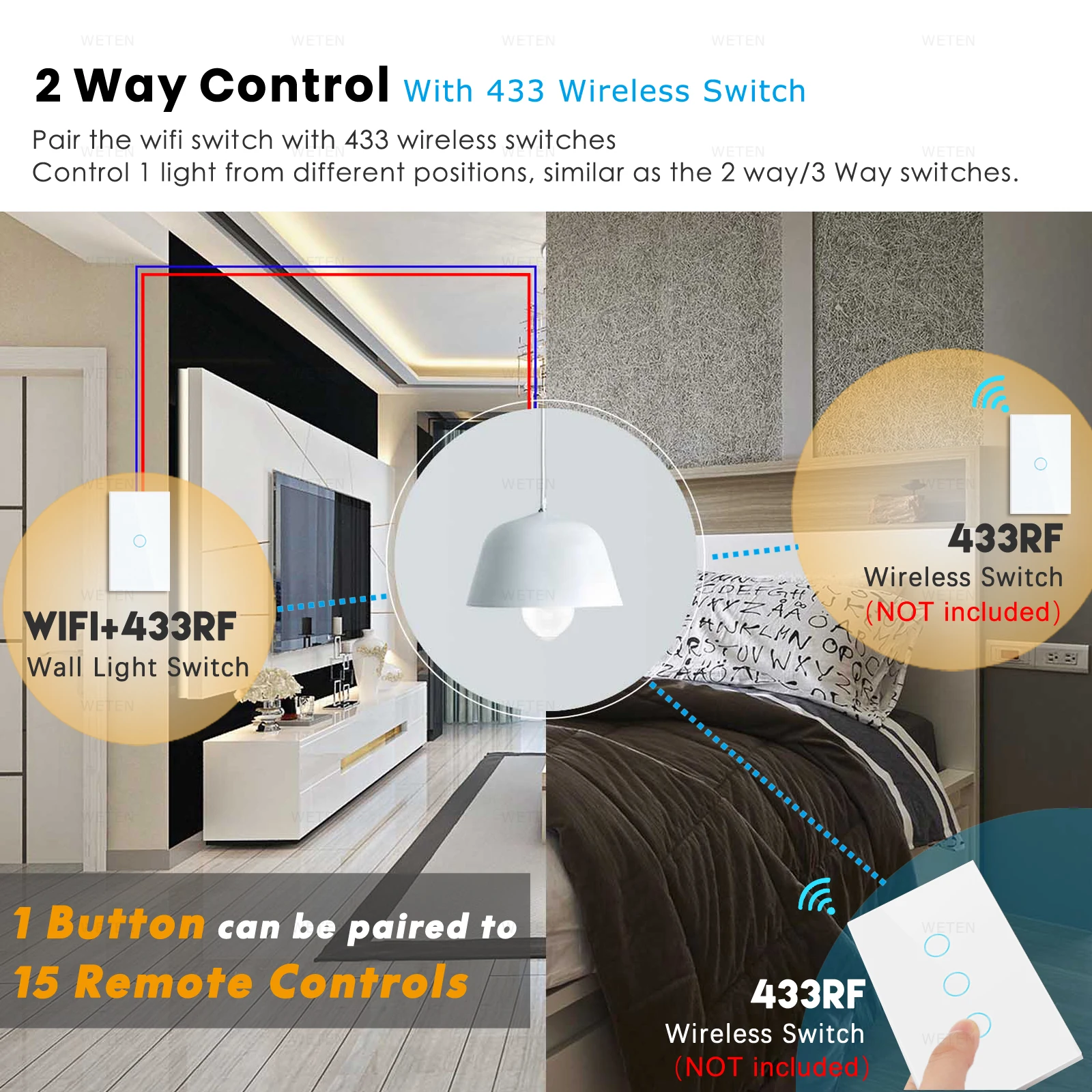 Tuya Smart Life Wifi Wall Touch Light Switch No Neutral Wire 433 Mhz RF 2 Way Switch 220V 110V US, Support Alexa Google Home