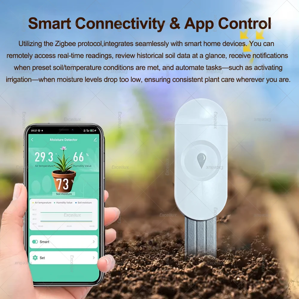 Zigbee Smart Soil Water Tester Moisture Sensor Temperature Humidity Meter Irrigation Flower Real Time Monitor For Tuya APP /Z2M