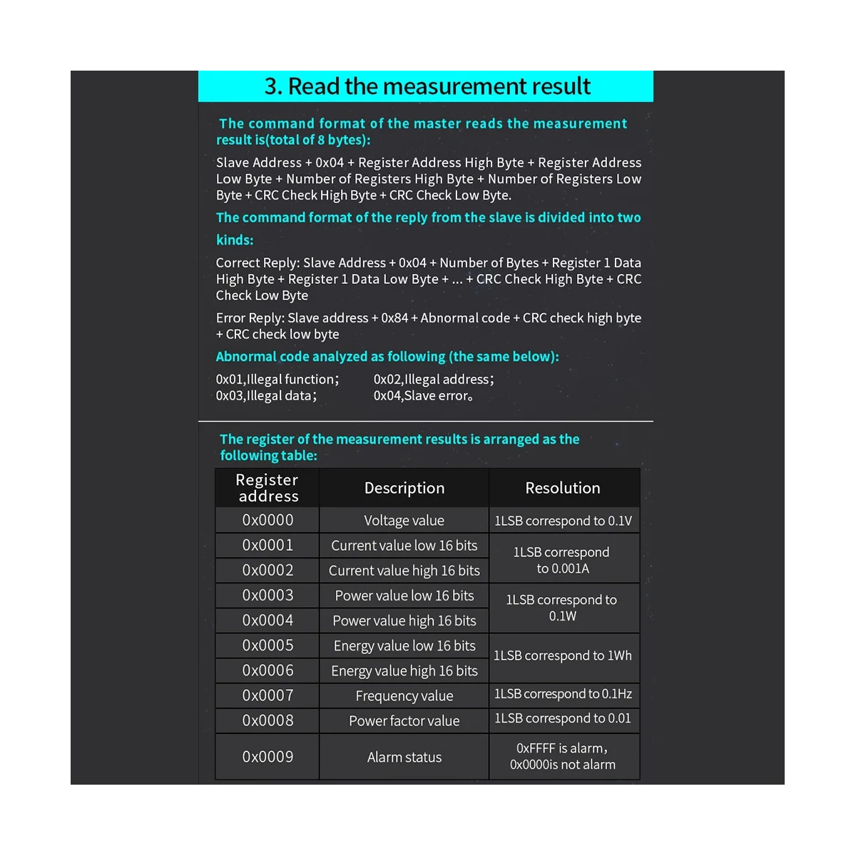 100A pзем 004T 3,0 Версия ваттметр со стандартным измерителем кВтч Вольт Ампер тестовый модуль для TTL COM2/COM3/COM4