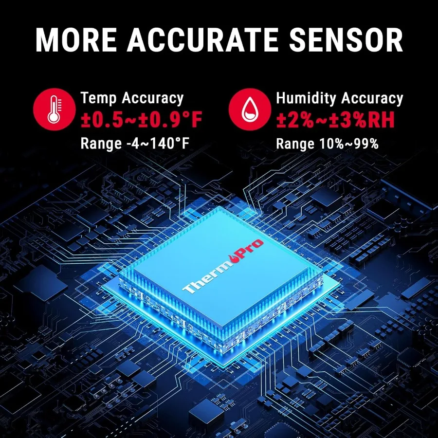 Bluetooth Thermometer Hygrometer with 260FT Range for Greenhouse Monitoring: Remote App Control RealTime Temperature and Humidi