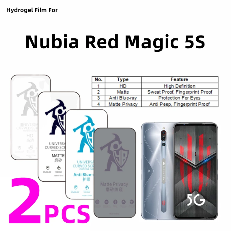 2Pcs Hd Hydrogel Fi…