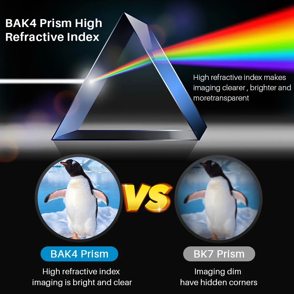 Apexel-望遠鏡10-300 × 40,高ズーム,ポケット望遠鏡,三脚と電話を備えた単眼鏡,キャンプ,狩猟,望遠用