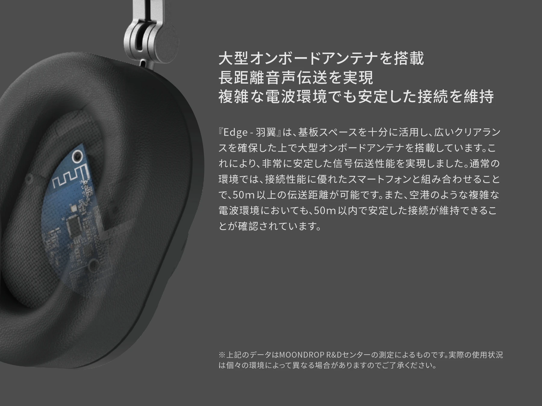 Moondrop 羽翼 - Edge ワイヤレス ヘッドホン Bluetooth 5.4