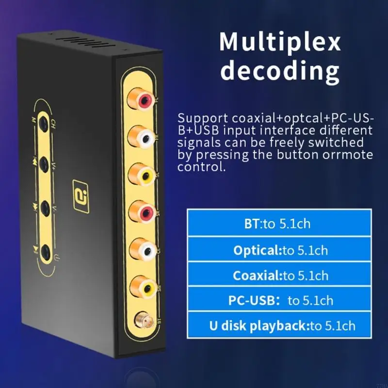 77HA DA720 Digital Converter 5.1CH Bluetooth-Compatible5.0 U-Disk Dekoder