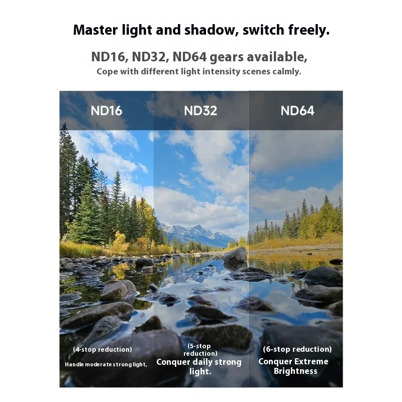 NEEWER لـ Insta360 X5 ND Filter 16/32/64 يعتم عدسة متعددة الطبقات المغلفة مرآة الأشعة فوق البنفسجية لملحقات الكاميرا الرياضية #2