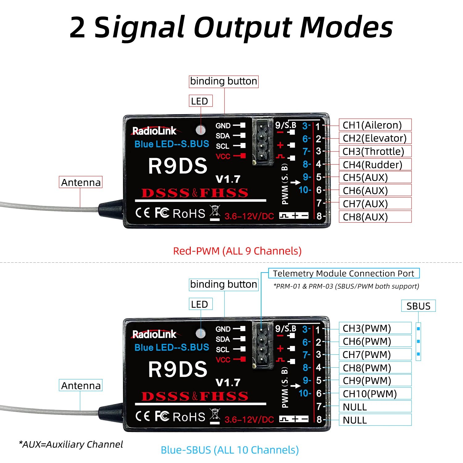 Radiolink AT9S Pro 12 canali 2.4G Trasmettitore RC Controller radio Supporto protocollo Crossfire con RX R9DS per ala fissa