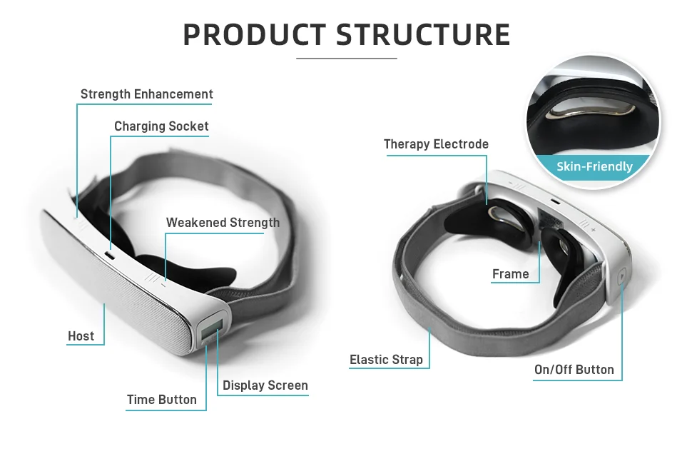 Home-based  relieving fatigue Goggles