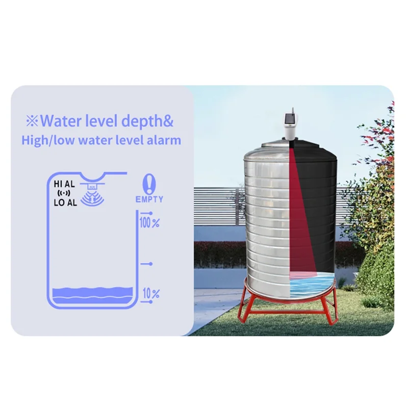 

A96I-Ultrasonic Level Sensor, Water Liquid Depth Level Meter Sensor Liquid Level Sensor With Temperature Display LED Display
