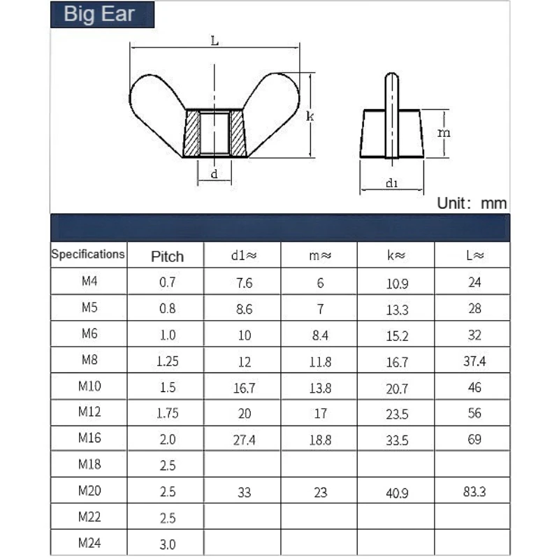 M4 M5 M6 M8 M10 M12 M14 M16 M18 M20 M22 M24 304 Stainless Steel Special-shaped Hand Screw Nut Claw Nuts Big Ear Wing Nuts