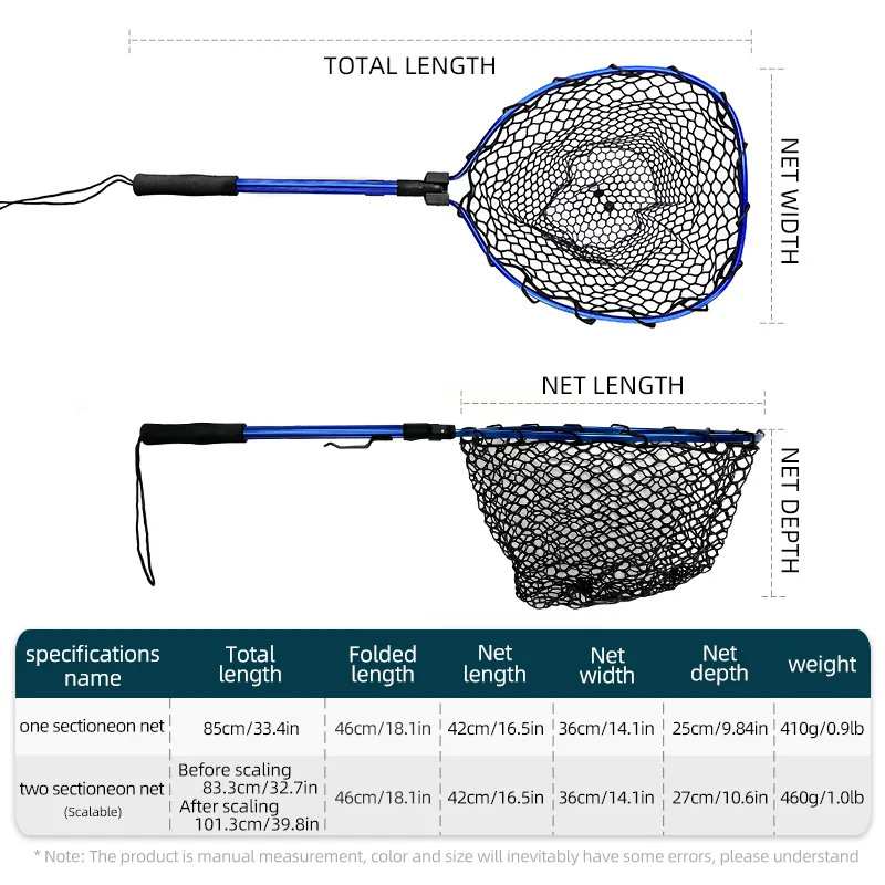 Thumbnail 2 - #5 Latest Fishing Nets Updates