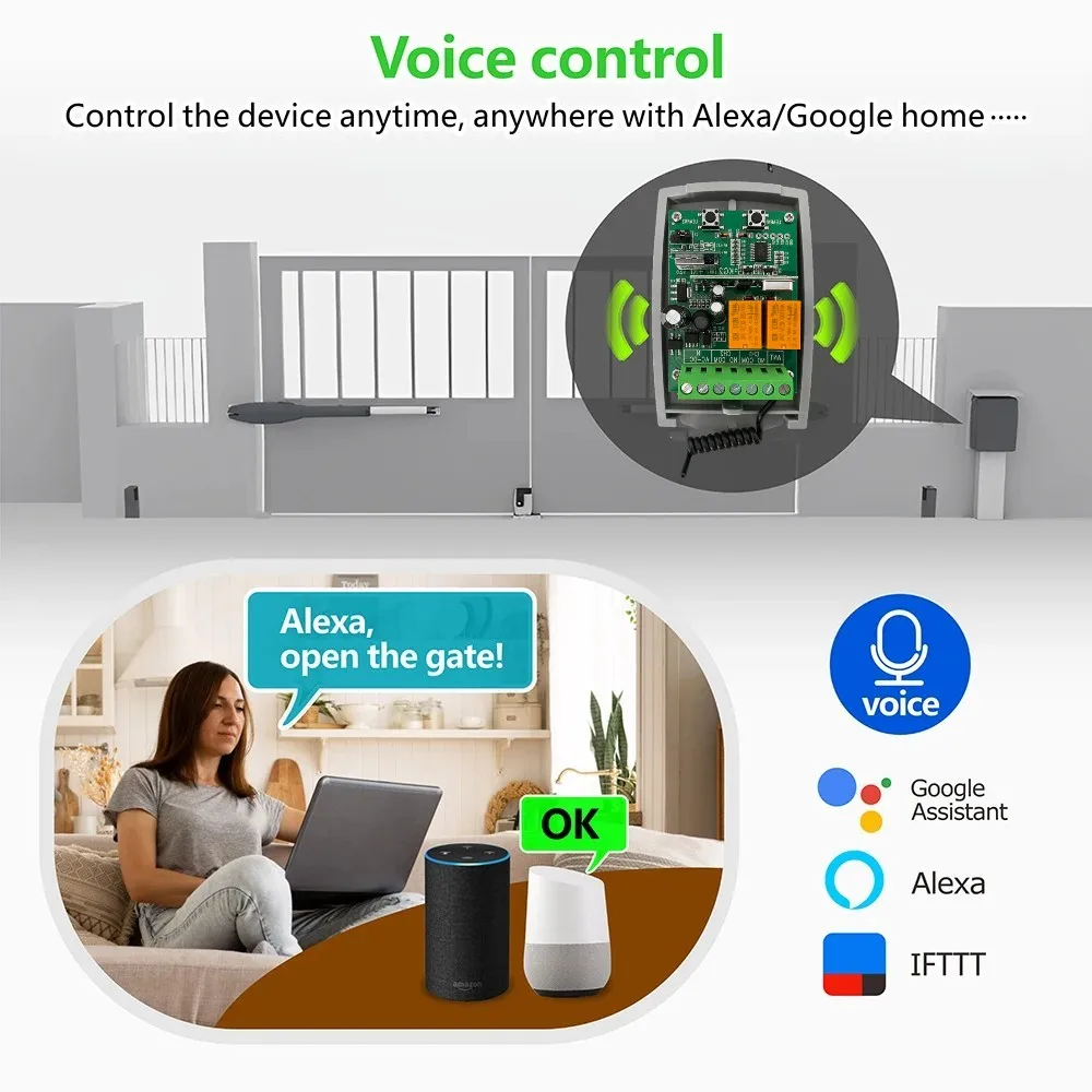 Tuya WIFI 2CHGarage Door Opener Gate Receiver 433mhz 433.92mhz Universal Fixed Rolling Code Multi Brand Controller Switch