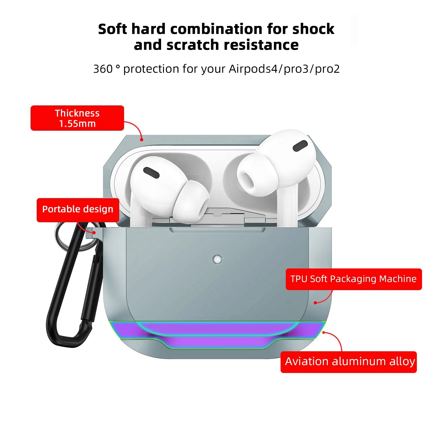 Capa para airpods pro 2 1 caso de metal anti-queda fone de ouvido capa protetora escudo para airpods pro 3/4 capa com chaveiro