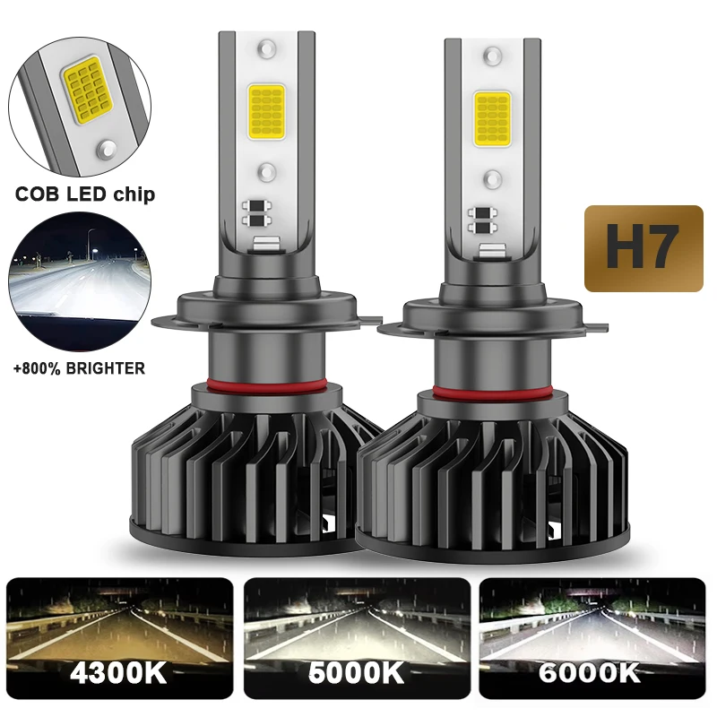 Bullvision H4 H7 LED Bulb Headlight H8 H9 H11 HB3 HB4 9005 9006 4300K 5000K 6000K P15 Auto Fog Lamp Car Accessories Bulbs 12V