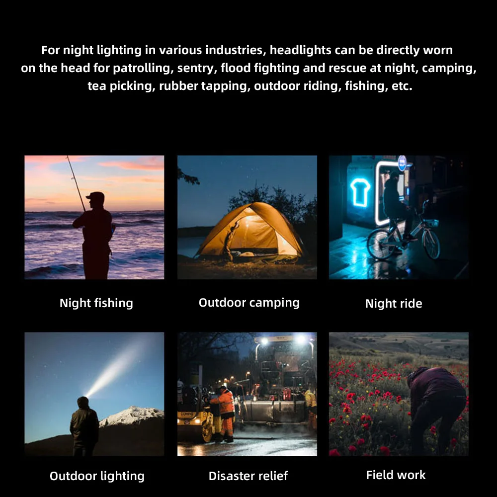 Powerful Sensor Headlamp USB Rechargeable Head Mounted Flashlight Fishing Lamp Torch Camping Waterproof Head Flashlight