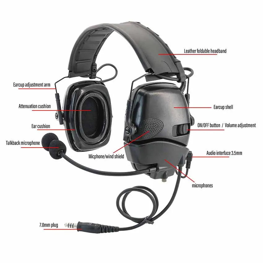 Hearing Protection Shooting Earmuffs with External Microphone NRR 23dB Active Noise Reduction Shooting Hunting Tactical Headset