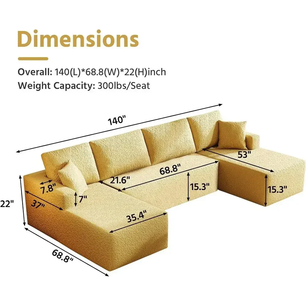 description