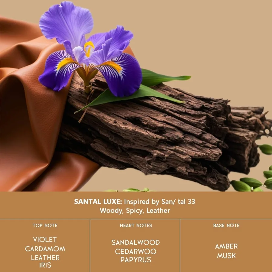 معطر هواء للسيارة يدوم طويلاً للرجال والنساء لمدة 90+ يومًا مع عطر من خشب الصندل الحار يتضمن عبوات 2 × 8 مل