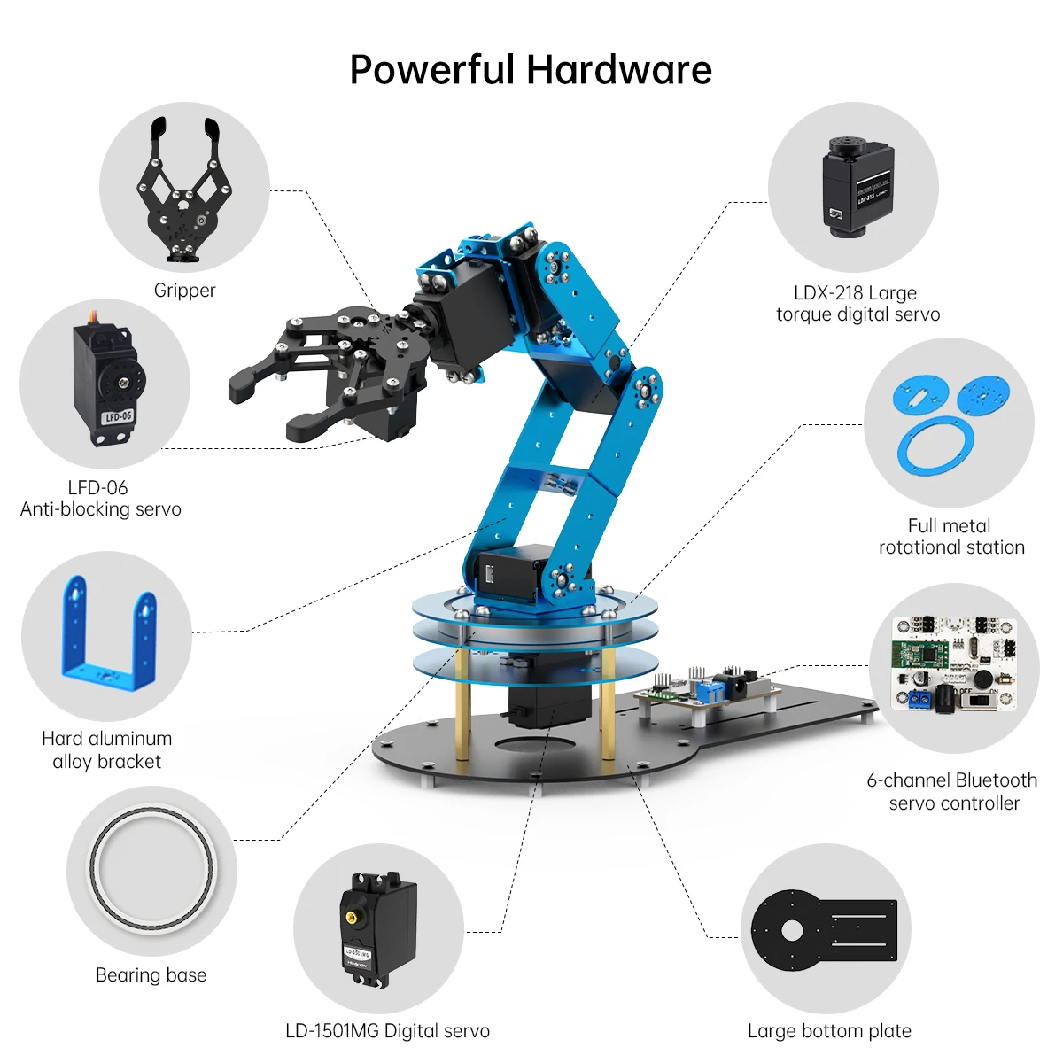 LeArm 6DOF DIY STEM التعليم تعلم البرمجة مخلب سطح المكتب ذراع آلي صغير AI طقم أذرع آلي مع البرنامج التعليمي