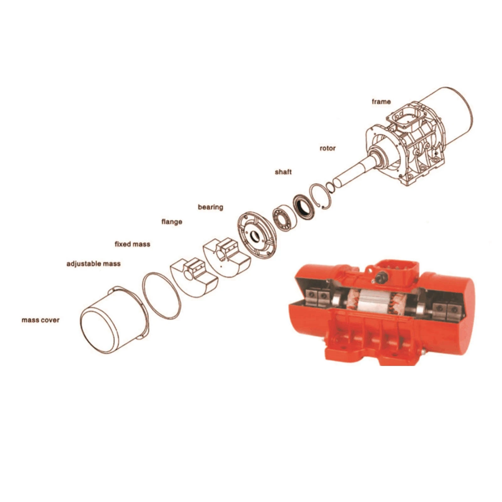 Vibrating Motor Vibration Motor Single Phase IP66 Waterproof Asynchronous Aliminium Alloy Case 220V 3000RPM Vibration Motor