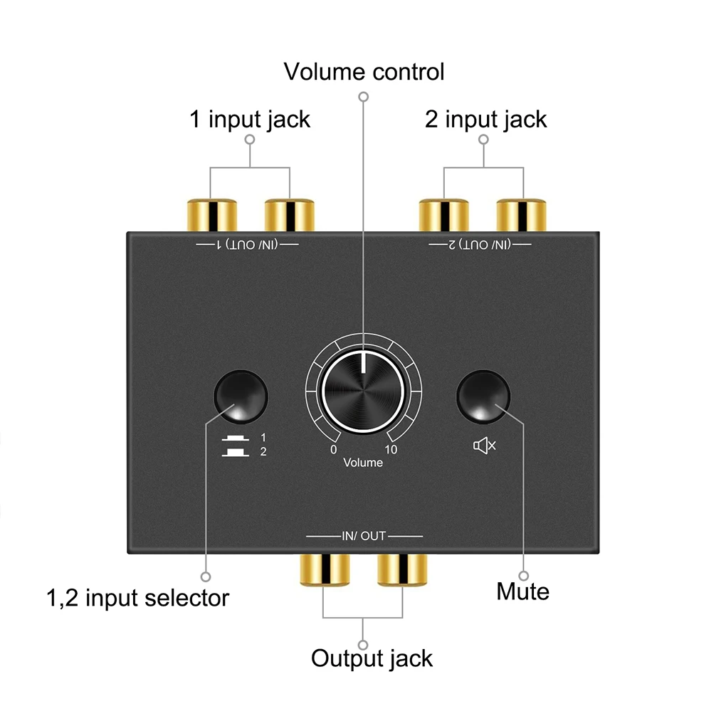 Two-way L/R Audio Switcher 2 In 1 Out/1 In 2 Out Button Control 8M Loudspeaker Laptop Splitter Converter Adaptor