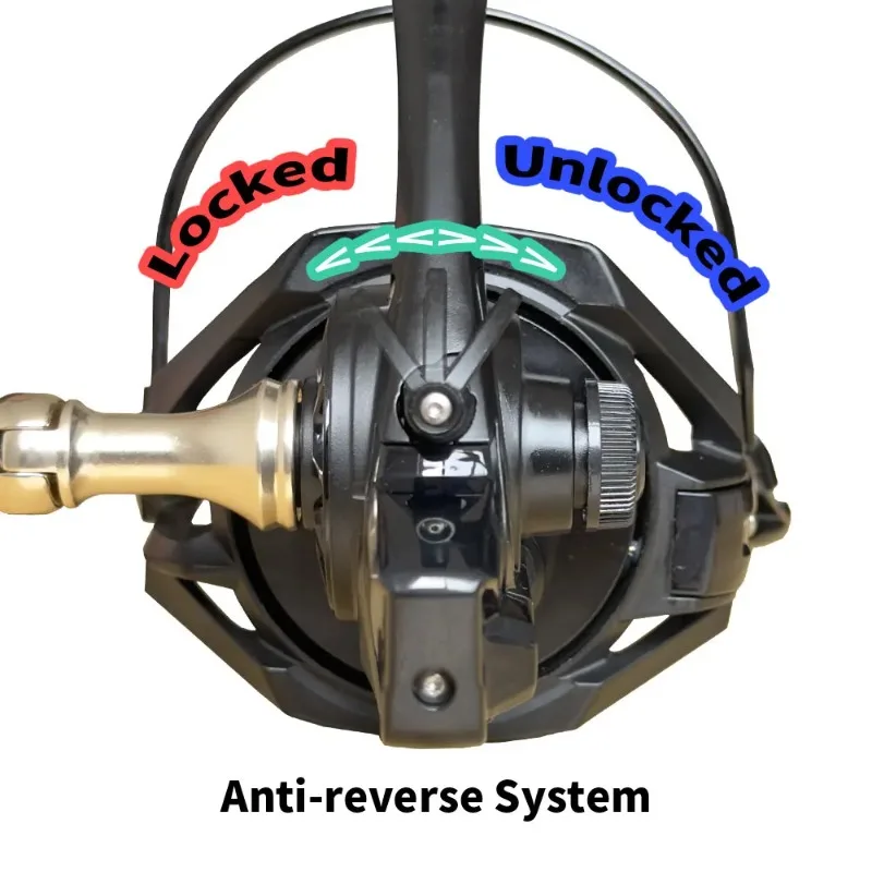عالية الجودة الصيد البحر المحيط الغزل بكرة المياه المالحة CNC بكرة معدنية 4.1 10000 40LBS 18 كجم سحب الغزل بكرة الصب Pesca #6