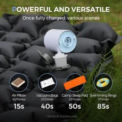 FLEXTAILGEAR TINY PUMP X - Pompa ad aria da campeggio portatile con batteria da 1300 mAh ricaricabile per galleggianti da piscina Sacchetti sottovuoto per materassi ad aria