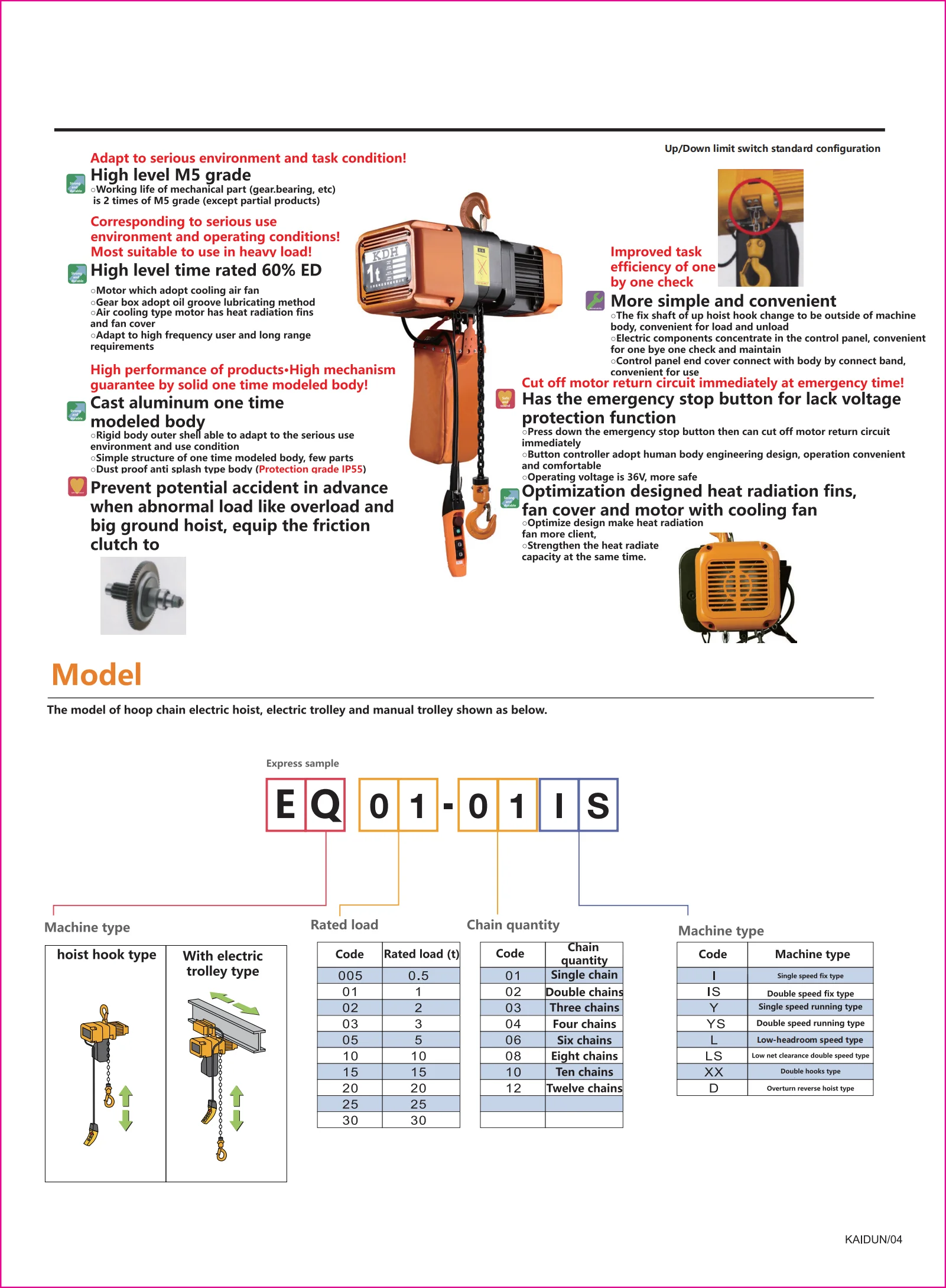 Hot Selling Customized Industrial Equipment 1tons 2t 5 Ton Electric Chain Hoist With Trolley