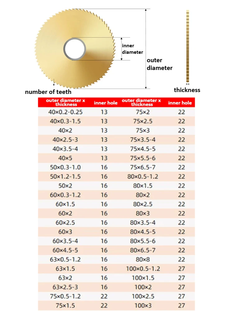 Tungsten Carbide & HSS Circular Saw Blades for Slitting & Grooving Metal/Steel, Black TiN Coated, Dia 40/60/63/75mm