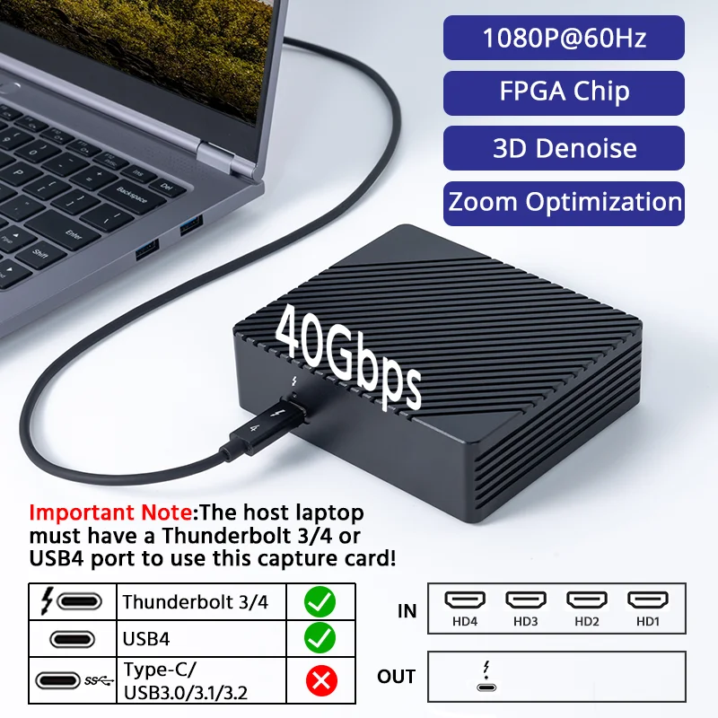 4-Channel HDMI to Thunderbolt 40Gbps Video Capture Card Aluminum Alloy Housing