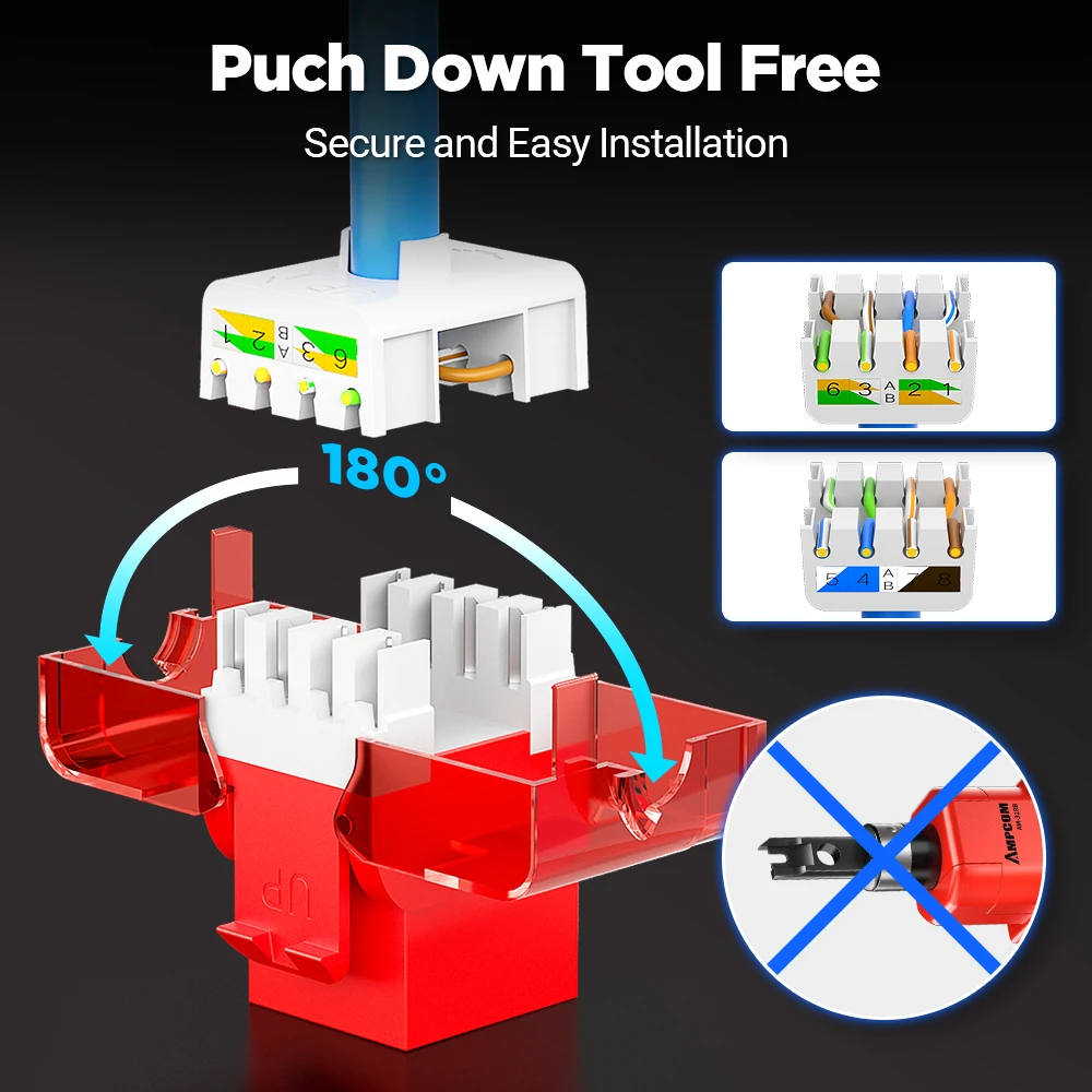 AMPCOM cat 6 tool free RJ45 Keystone Jack, CAT6a Cat6 Tool-Less RJ45 UTP Keystone Jack, No Punch-Down Tool Module Coupler