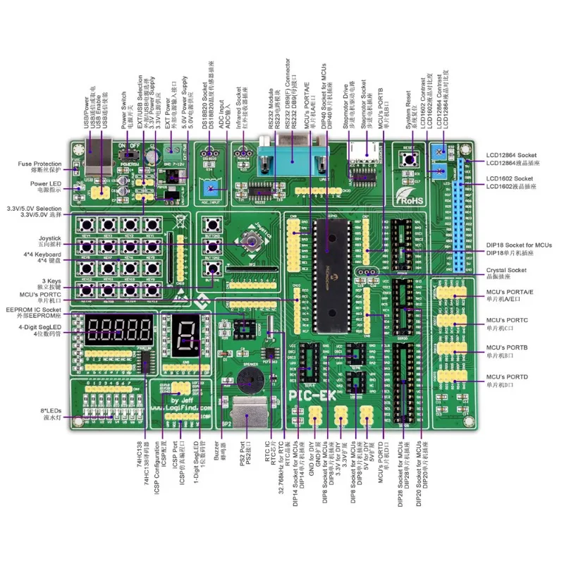 PIC Microcontroller Learning Development Board PIC-EK with PIC16F887 Microcontroller with Routines supports 8/14/18/20/28/40 pin