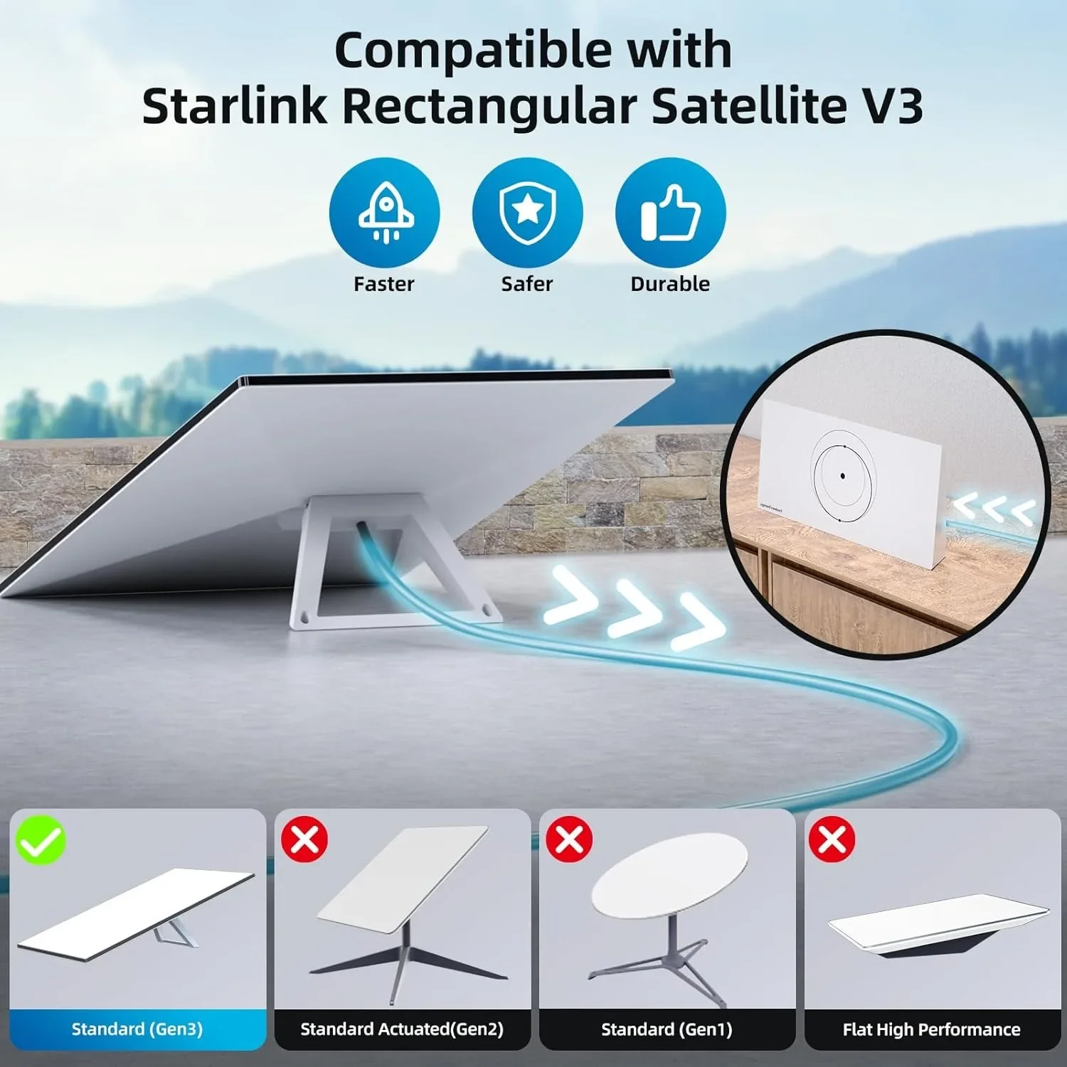 For Starlink 3rd generation router cable, Gigabit Ethernet RJ45 router cable, used for Starlink satellite 3rd generation devices