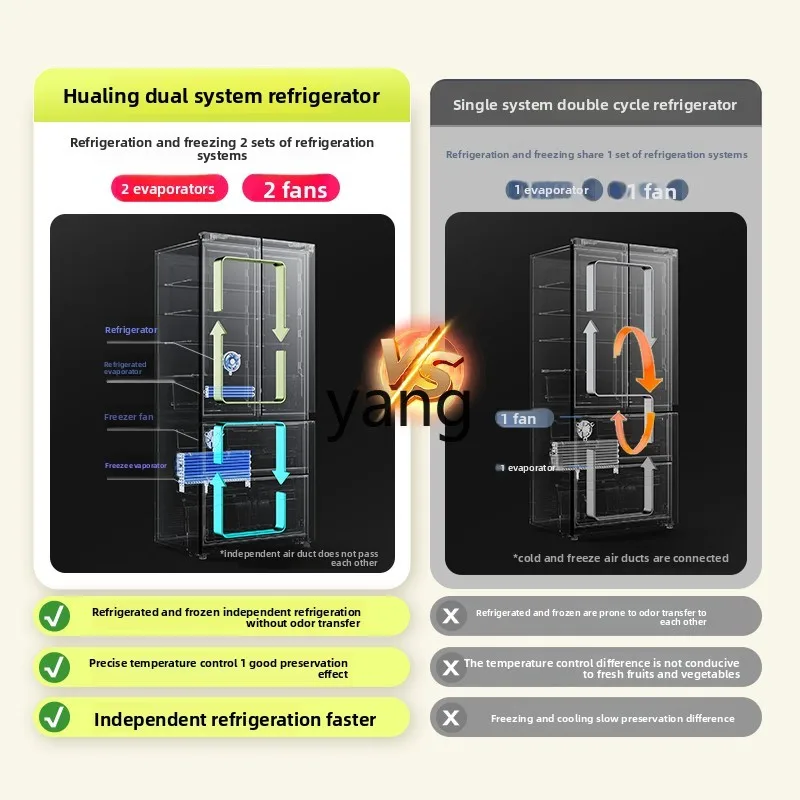 CX 547 Dual System French Refrigerator Household Multi-door Large Capacity Ultra-thin Zero Embedded
