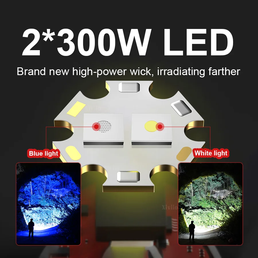 100000000LM New Upgrade High Power Headlamp USB Rechargeable LED Head Flashlight Super Bright Sensor Head Light Fishing Hunting