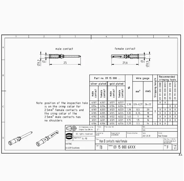 

1 шт. 09150006204 HARTING 0.14-0.37мм² гнездовой контакт с серебряным покрытием HAN D/DD, обжимной контакт Harting