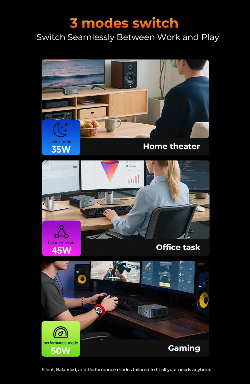 كمبيوتر GMKtec M6 Ultra Nucbox Mini AMD R5 7640HS 6-core 12-thread DDR5 4800Mhz Pcie 3.0 SSD WIFI 6 BT5.2 Win11 Pro كمبيوتر ألعاب سطح المكتب