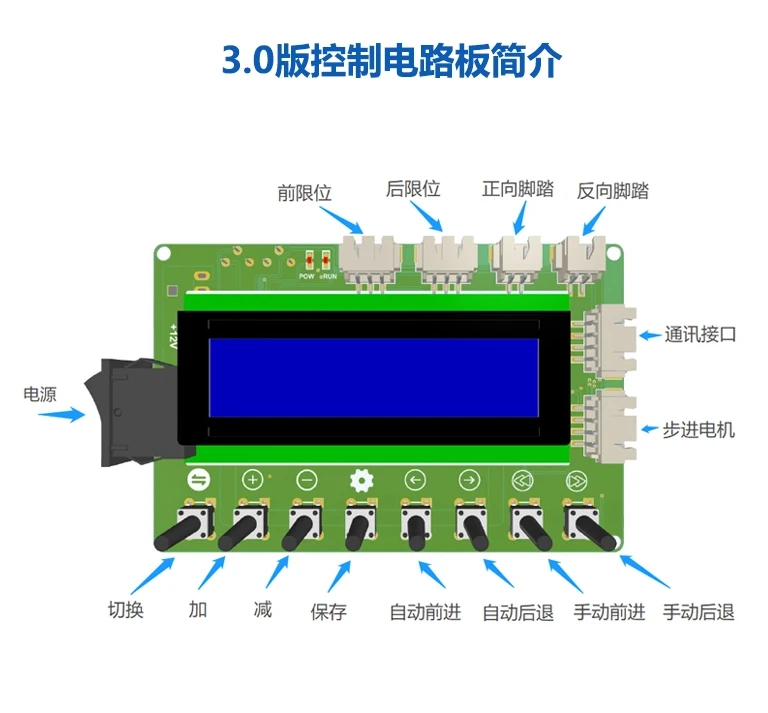 

500ml Large Capacity Injection Pump Laboratory Micro Pump