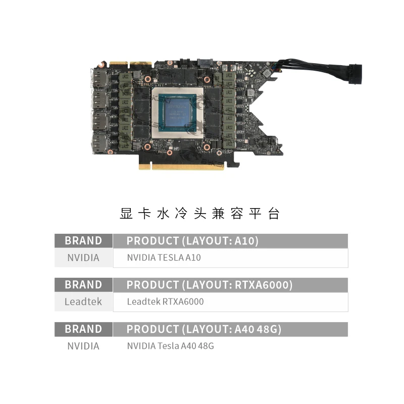 Bykski N-RTXA6000-TC-V3 GPU Block for Leadtek RTXA6000 Tesla A40 48G Backplane Water Cooling Video Card/0.3mm Jet Micro-waterway